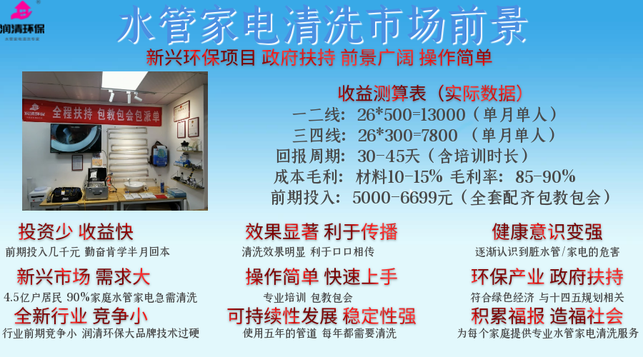 水管清洗項(xiàng)目怎么樣？能賺錢(qián)嗎？(圖2)