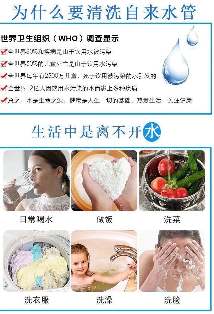 為什么水管清洗能成為一門產(chǎn)業(yè)？水管清洗真的有發(fā)展前景嗎？